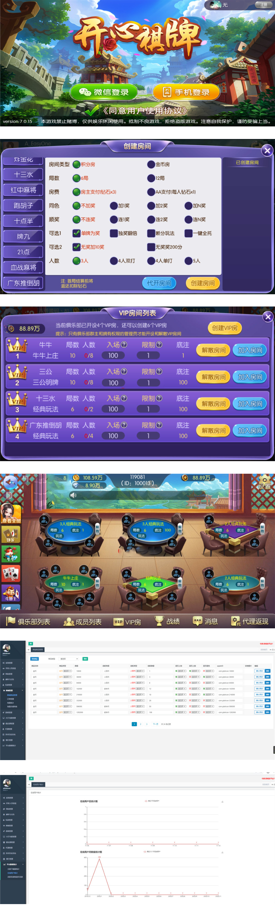 最新开心棋牌大联盟房卡完整五游二开组件 积分+金币双模式 大桌子模式带机器人 附视频教程插图(1)