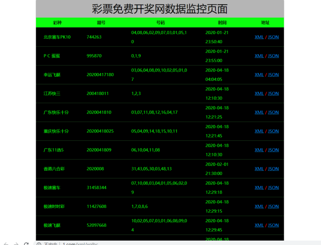 KJ采集网站源码|基于Laravel开发|免费采集源码|亲测可用插图(1)