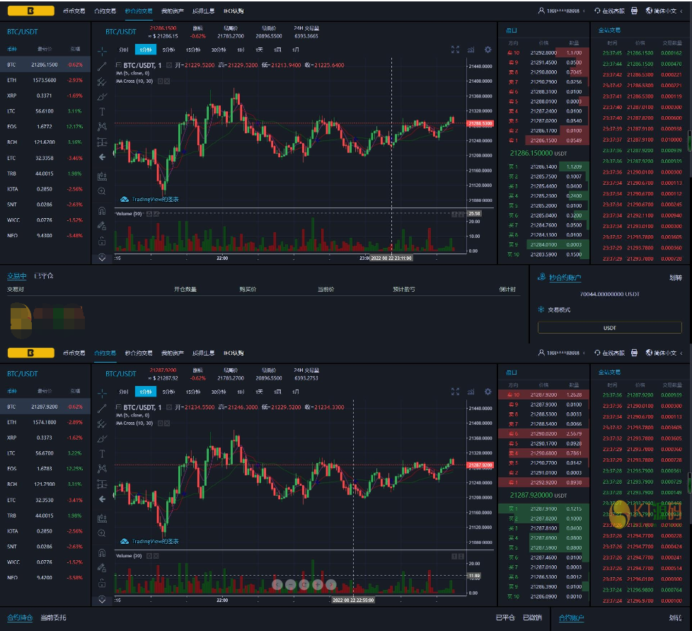 「代售」8国,多语言交易所,合约,币币,秒合约,理财,申购,机器人,K线,插针,VUE(pc+mobile)完美开源版本+详细教程插图