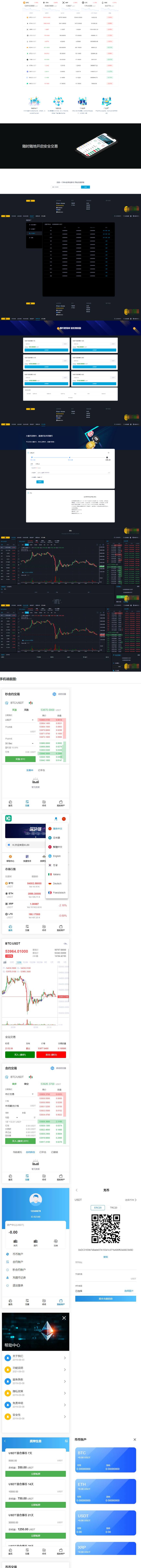 虚拟货币交易所|区块链交易所|完美在线运营版，八种语言插图(1)