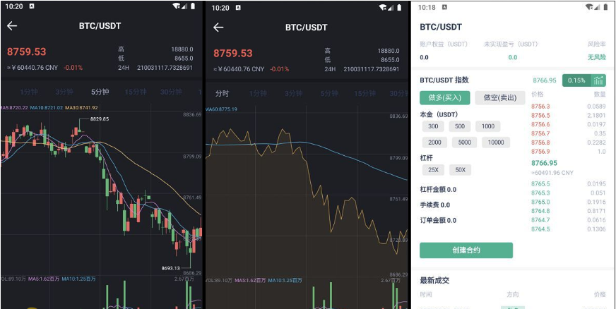 FXcoin交易所带杠杆合约控盘分销/fastadmin框架二开+APP源码插图(1)