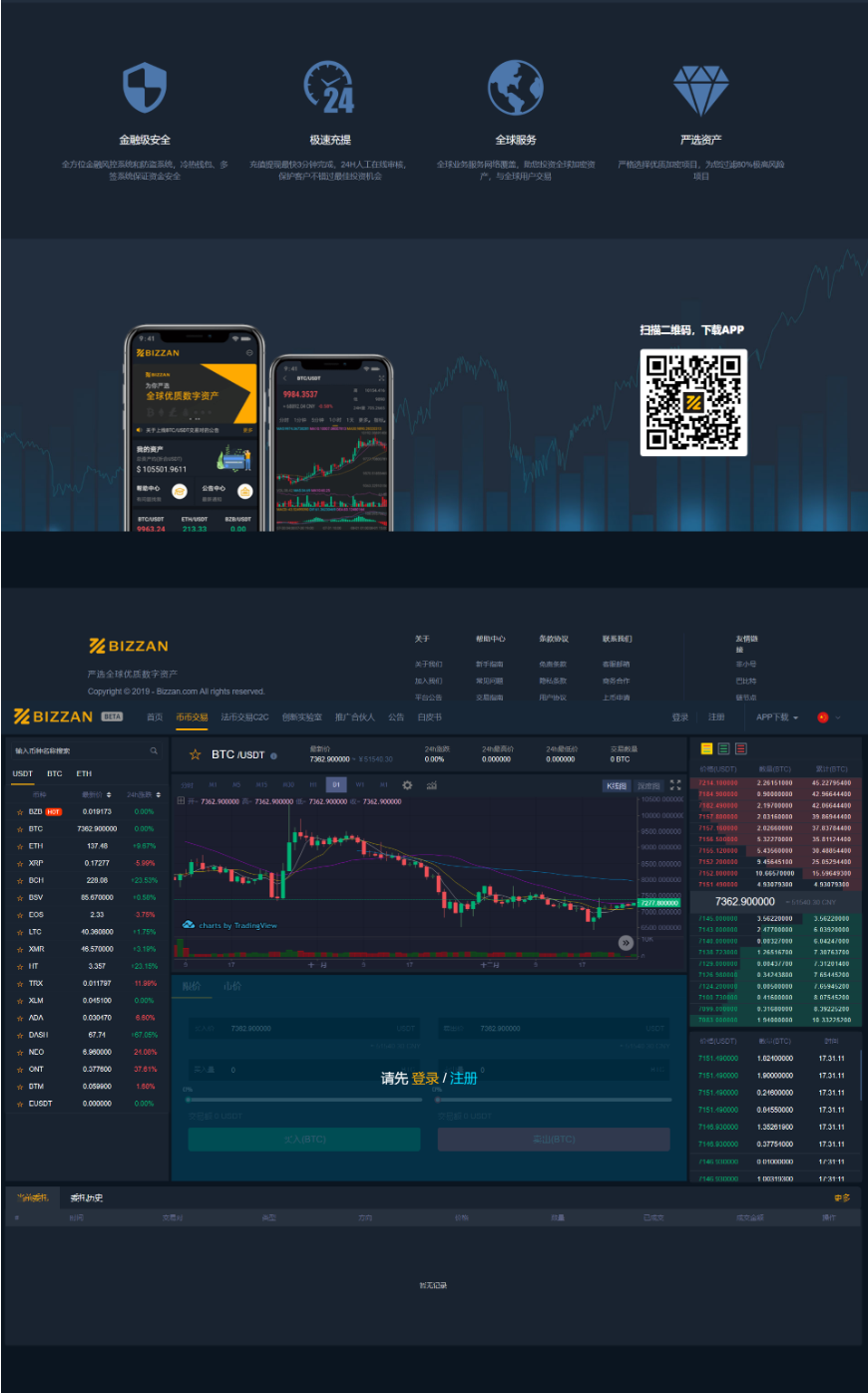 国际运营版Java区块链交易所源码下载币币+法币+永续+期权+机器人插图