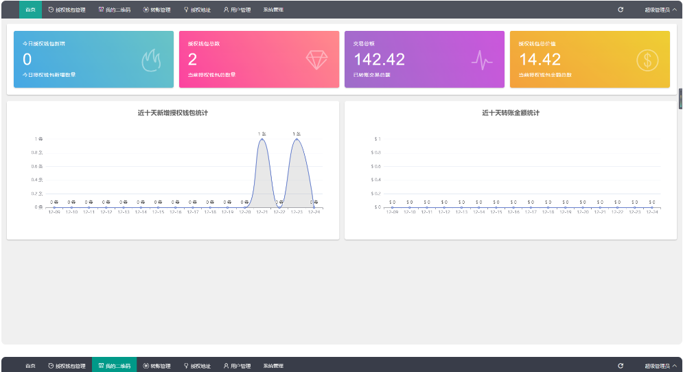 【imtoken授权秒u】扫码+空投+流动挖矿+源码无后门插图