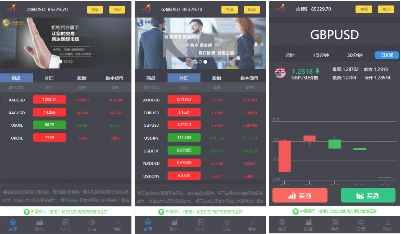 【最新外汇股指手动结算点位盘+非时间盘+风控系统完善+完整数据】插图