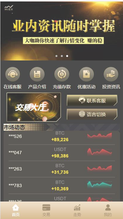 多语言/完美BTC/USDT/28伪交易所插图