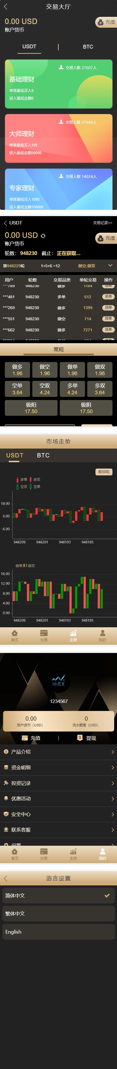 多语言/完美BTC/USDT/28伪交易所插图(2)