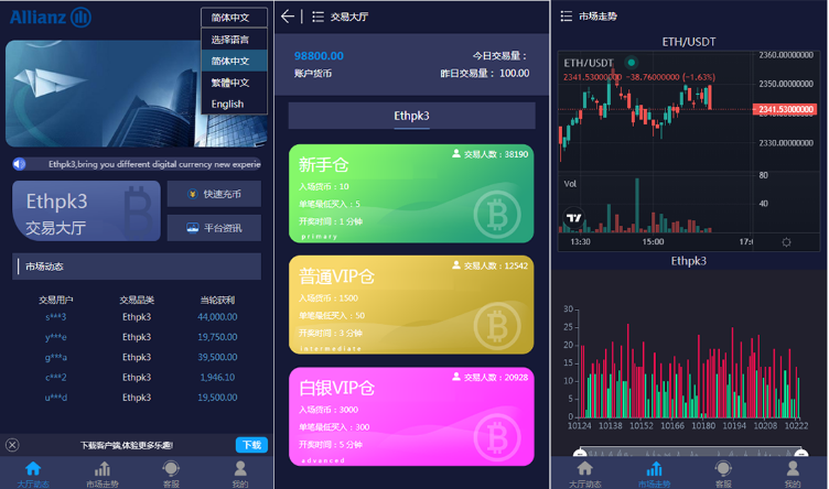 Eth虚拟币尾数理财盘微交易源码，英文多语言支持+完美控制插图